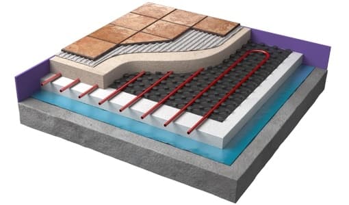 Suelo radiante por agua - Sistema Nexxa Warmup 